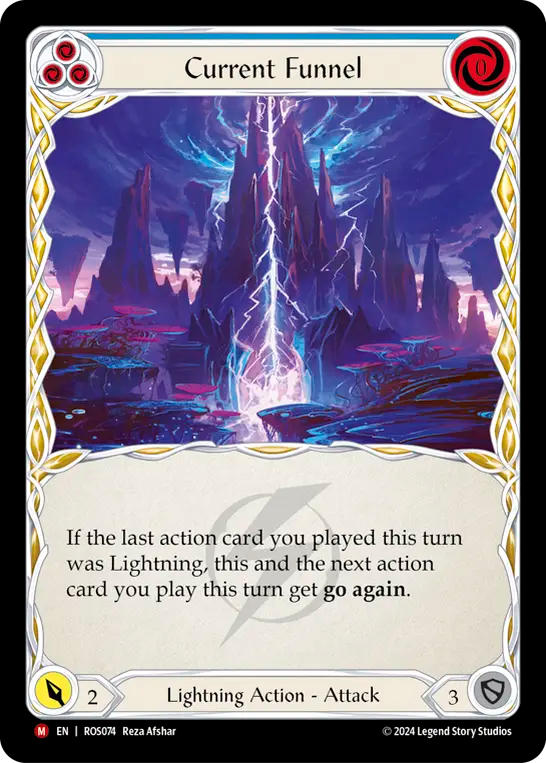 [ENG] Current Funnel