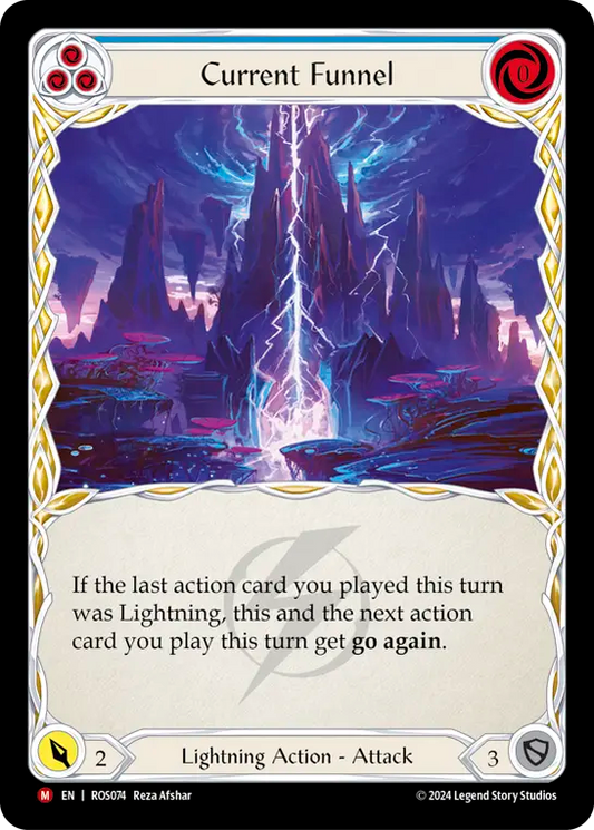 [ENG] Current Funnel